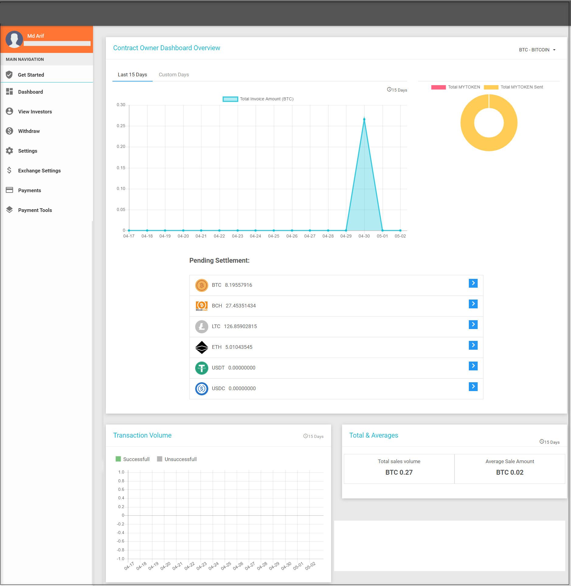 ICO Launchpad