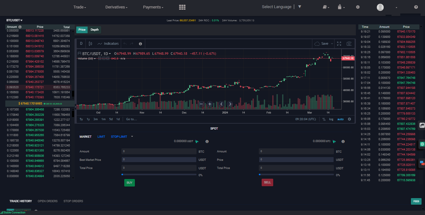 OTC Trading Dashboard