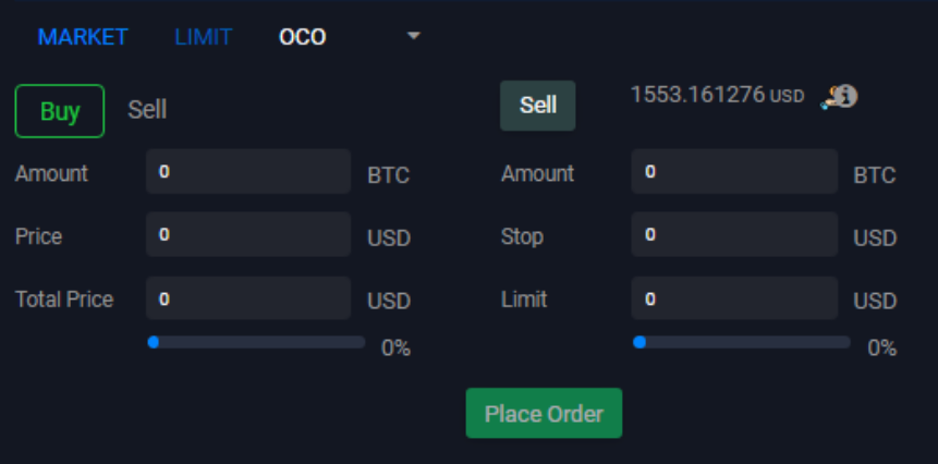 Spot Trading