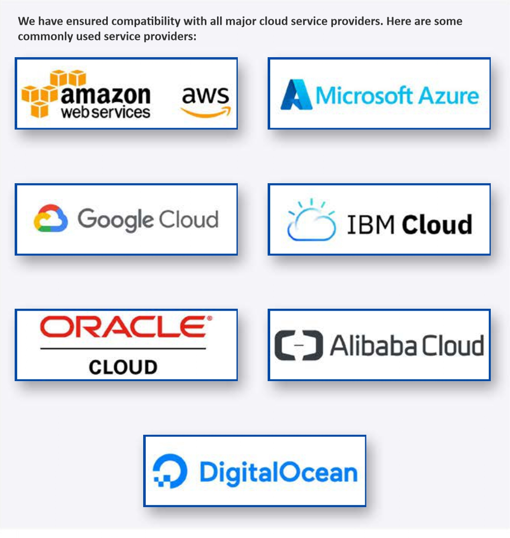 AML Partners